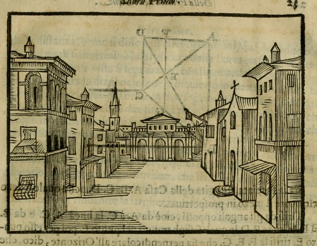 An illustration from Pratica di fabricar scene e machine ne' teatri, 1638, leaf 38