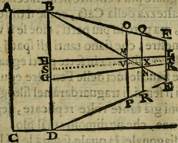 An illustration from Pratica di fabricar scene e machine ne' teatri, 1638, leaf 40