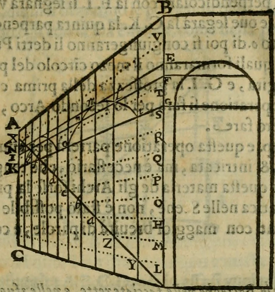 An illustration from Pratica di fabricar scene e machine ne' teatri, 1638, leaf 46
