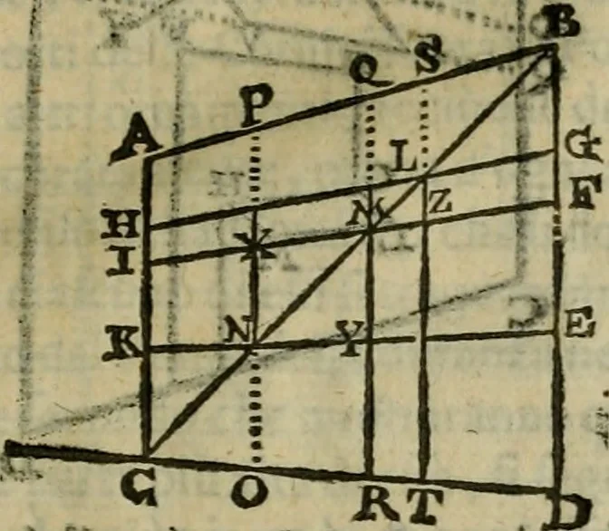 An illustration from Pratica di fabricar scene e machine ne' teatri, 1638, leaf 48