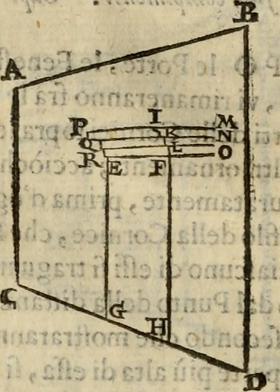 An illustration from Pratica di fabricar scene e machine ne' teatri, 1638, leaf 51
