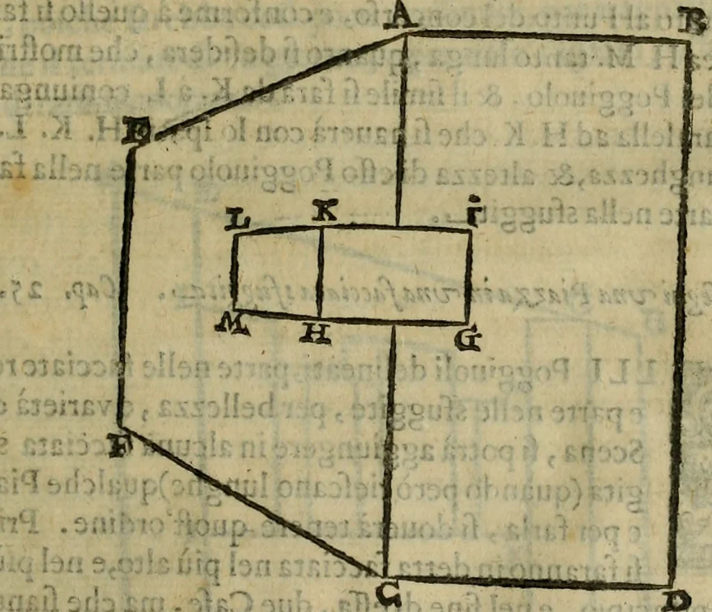 An illustration from Pratica di fabricar scene e machine ne' teatri, 1638, leaf 54