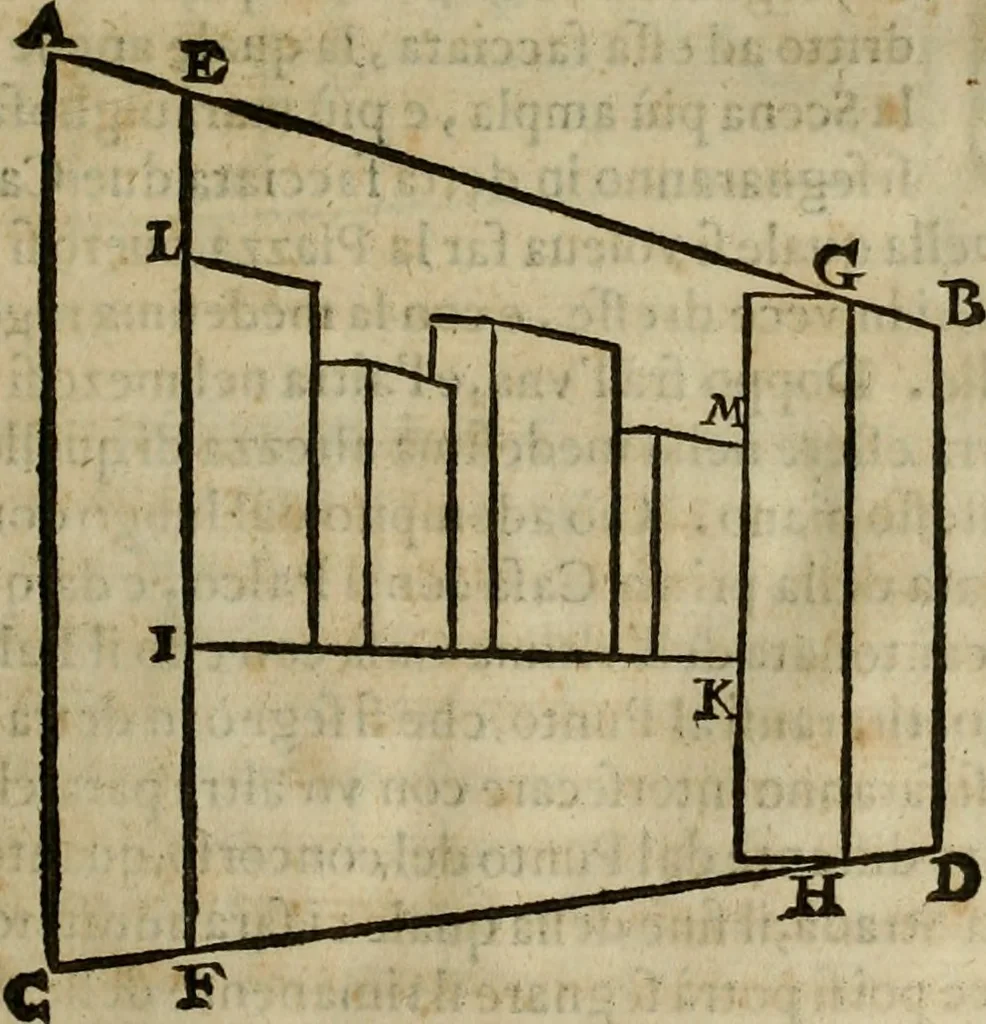 An illustration from Pratica di fabricar scene e machine ne' teatri, 1638, leaf 56
