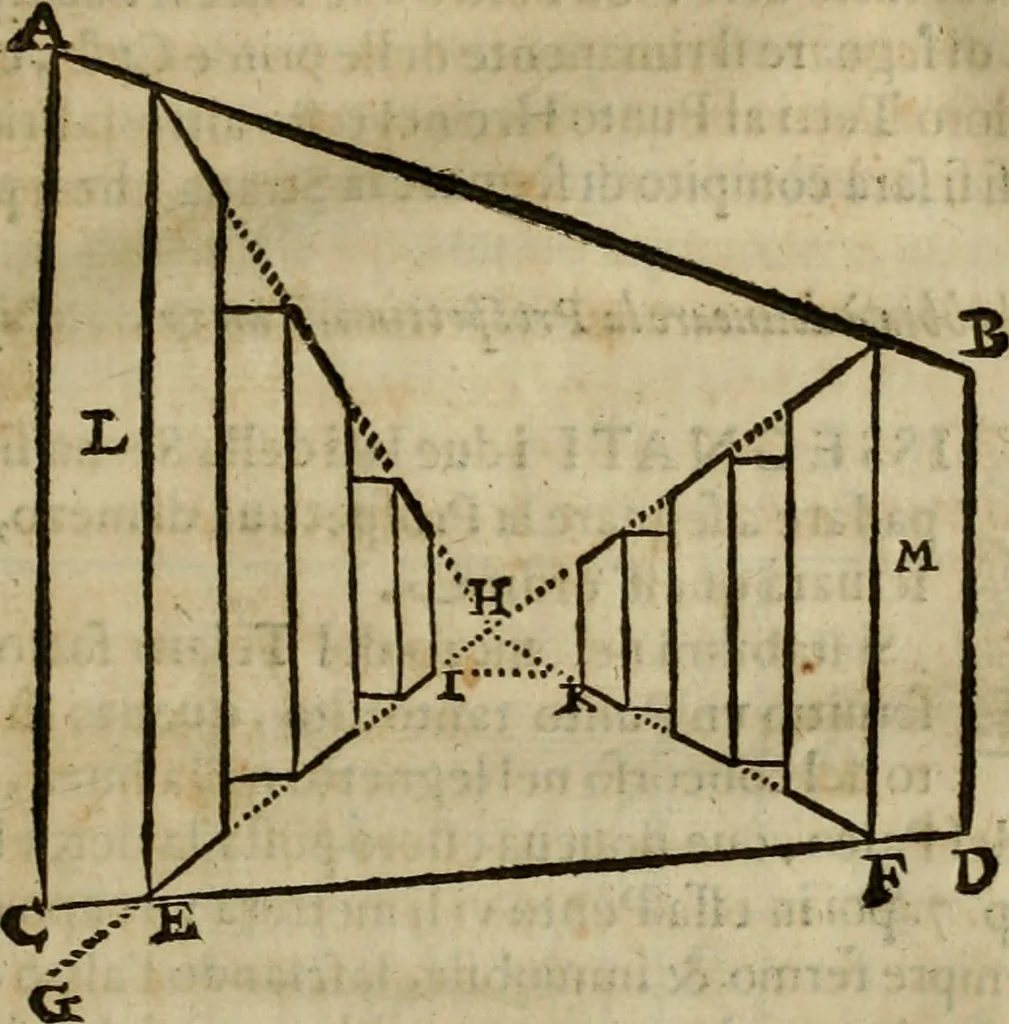 An illustration from Pratica di fabricar scene e machine ne' teatri, 1638, leaf 58