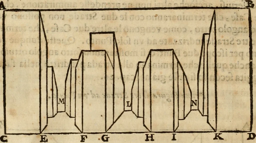 An illustration from Pratica di fabricar scene e machine ne' teatri, 1638, leaf 63