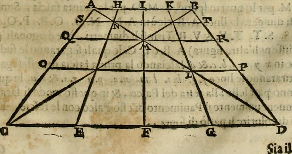 An illustration from Pratica di fabricar scene e machine ne' teatri, 1638, leaf 68