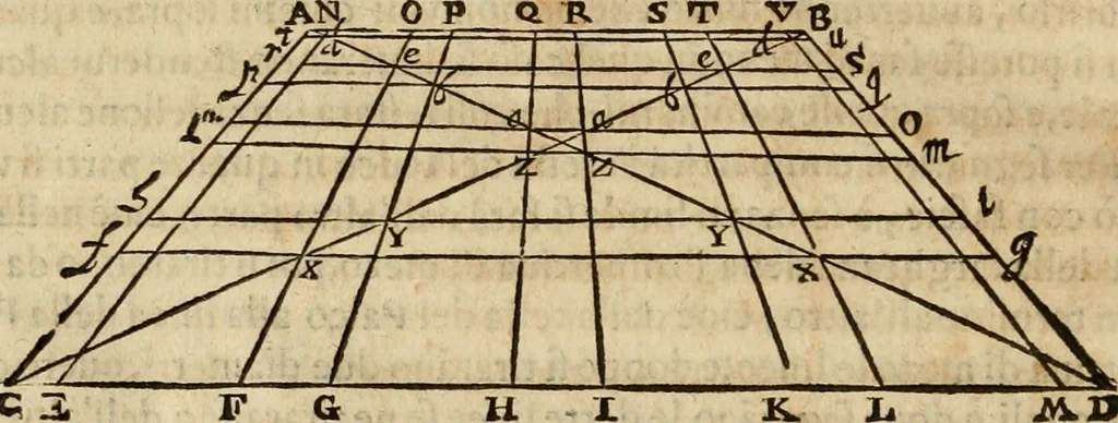 An illustration from Pratica di fabricar scene e machine ne' teatri, 1638, leaf 69