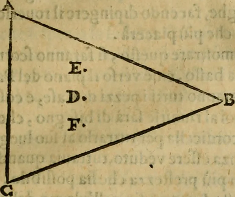 An illustration from Pratica di fabricar scene e machine ne' teatri, 1638, leaf 98