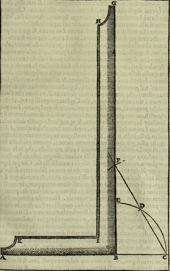 An illustration from Pratica manvale di arteglieria : nella quale si tratta della inuentione di essa, dell'ordine di condurla, & piantarla sotto à qualunque fortezza, fabricar mine da far volar in alto le fortezze, spianar le montagne, diuertir l'acque offensiue i regni & prouincie, tirar co i pezzi in molti & diuersi modi, far fuochi artificiali : con altri bellissimi secreti all'essercitio dell'arteglieria appartenenti, 1586, leaf 114