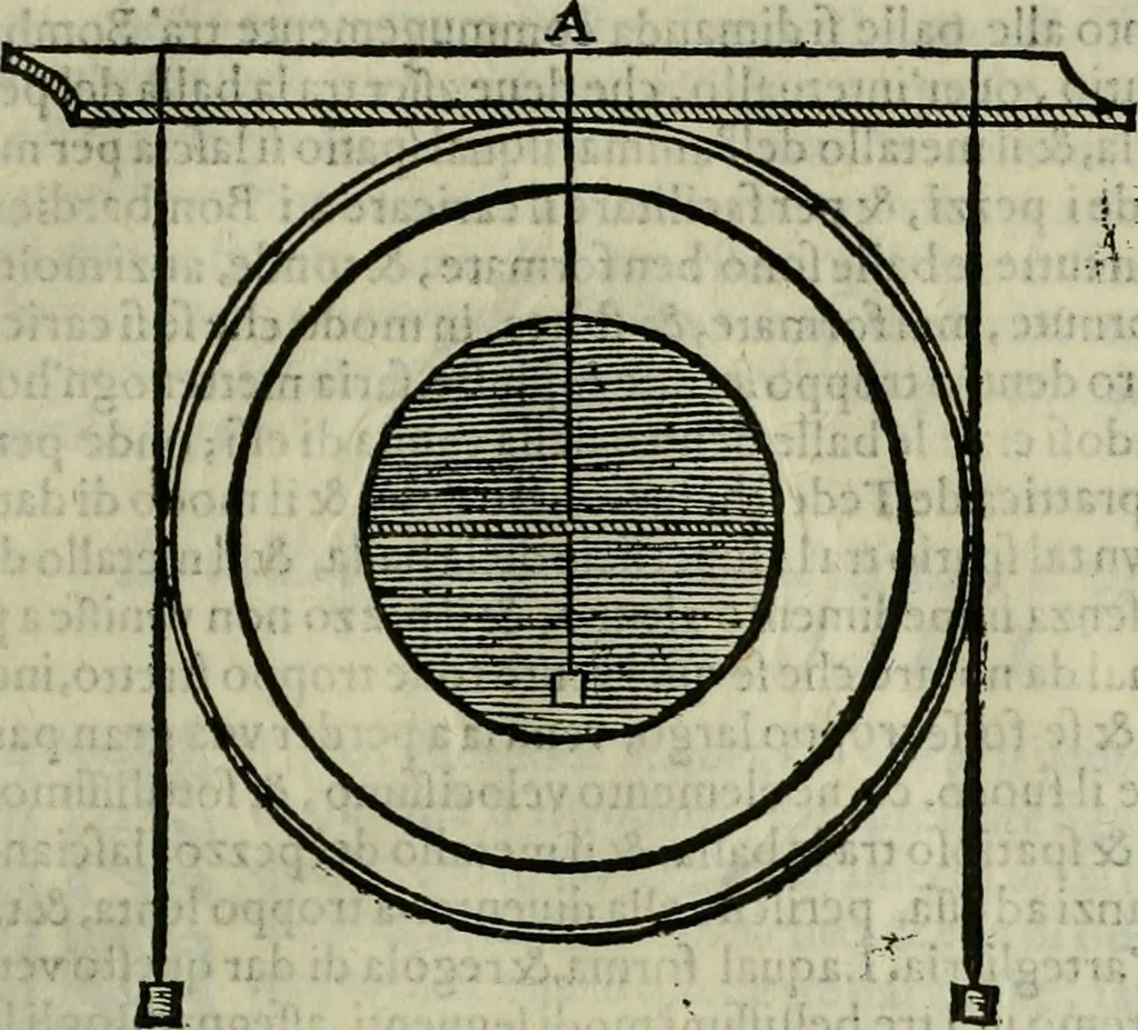 An illustration from Pratica manvale di arteglieria : nella quale si tratta della inuentione di essa, dell'ordine di condurla, & piantarla sotto à qualunque fortezza, fabricar mine da far volar in alto le fortezze, spianar le montagne, diuertir l'acque offensiue i regni & prouincie, tirar co i pezzi in molti & diuersi modi, far fuochi artificiali : con altri bellissimi secreti all'essercitio dell'arteglieria appartenenti, 1586, leaf 118