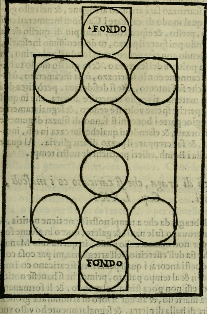An illustration from Pratica manvale di arteglieria : nella quale si tratta della inuentione di essa, dell'ordine di condurla, & piantarla sotto à qualunque fortezza, fabricar mine da far volar in alto le fortezze, spianar le montagne, diuertir l'acque offensiue i regni & prouincie, tirar co i pezzi in molti & diuersi modi, far fuochi artificiali : con altri bellissimi secreti all'essercitio dell'arteglieria appartenenti, 1586, leaf 126