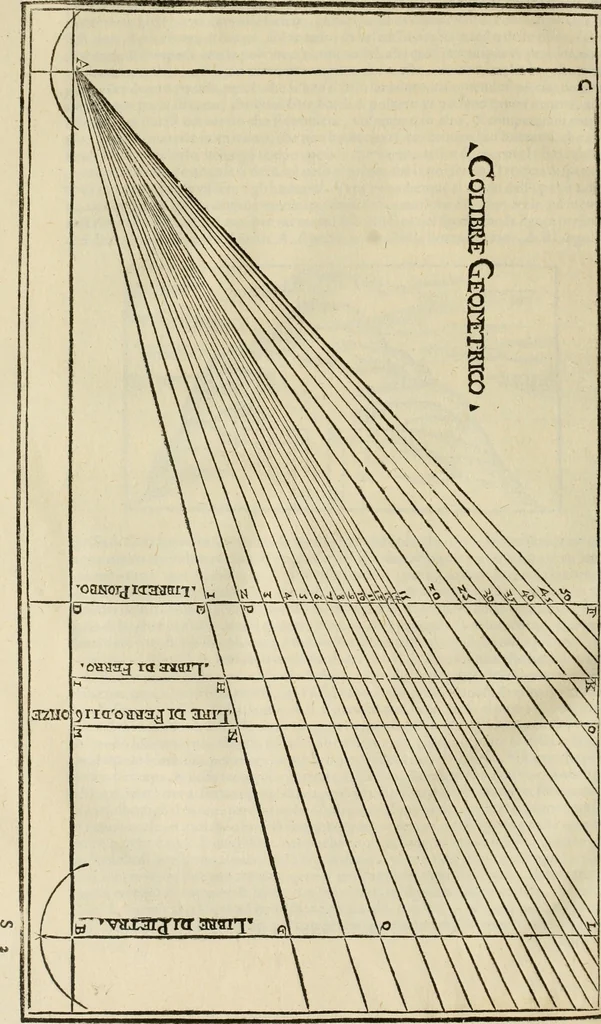 An illustration from Pratica manvale di arteglieria : nella quale si tratta della inuentione di essa, dell'ordine di condurla, & piantarla sotto à qualunque fortezza, fabricar mine da far volar in alto le fortezze, spianar le montagne, diuertir l'acque offensiue i regni & prouincie, tirar co i pezzi in molti & diuersi modi, far fuochi artificiali : con altri bellissimi secreti all'essercitio dell'arteglieria appartenenti, 1586, leaf 167