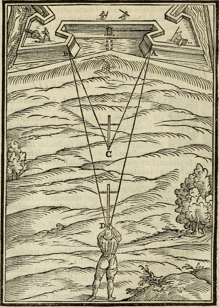 An illustration from Pratica manvale di arteglieria : nella quale si tratta della inuentione di essa, dell'ordine di condurla, & piantarla sotto à qualunque fortezza, fabricar mine da far volar in alto le fortezze, spianar le montagne, diuertir l'acque offensiue i regni & prouincie, tirar co i pezzi in molti & diuersi modi, far fuochi artificiali : con altri bellissimi secreti all'essercitio dell'arteglieria appartenenti, 1586, leaf 171
