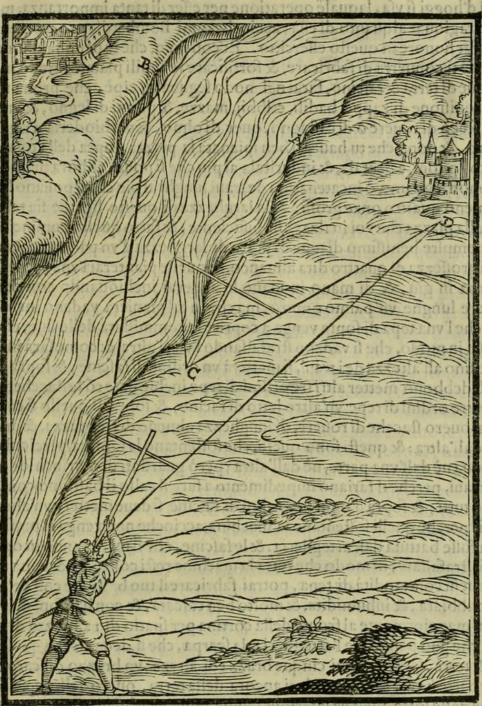 An illustration from Pratica manvale di arteglieria : nella quale si tratta della inuentione di essa, dell'ordine di condurla, & piantarla sotto à qualunque fortezza, fabricar mine da far volar in alto le fortezze, spianar le montagne, diuertir l'acque offensiue i regni & prouincie, tirar co i pezzi in molti & diuersi modi, far fuochi artificiali : con altri bellissimi secreti all'essercitio dell'arteglieria appartenenti, 1586, leaf 196