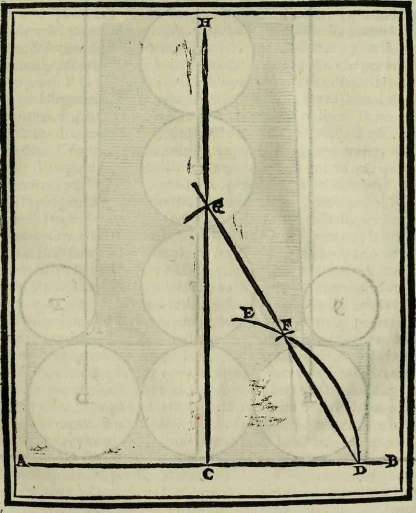 An illustration from Pratica manvale di arteglieria : nella quale si tratta della inuentione di essa, dell'ordine di condurla, & piantarla sotto à qualunque fortezza, fabricar mine da far volar in alto le fortezze, spianar le montagne, diuertir l'acque offensiue i regni & prouincie, tirar co i pezzi in molti & diuersi modi, far fuochi artificiali : con altri bellissimi secreti all'essercitio dell'arteglieria appartenenti, 1586, leaf 80