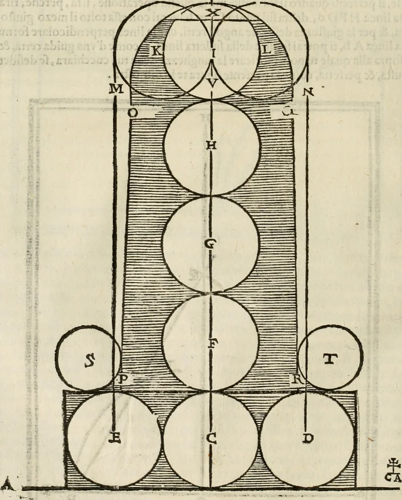 An illustration from Pratica manvale di arteglieria : nella quale si tratta della inuentione di essa, dell'ordine di condurla, & piantarla sotto à qualunque fortezza, fabricar mine da far volar in alto le fortezze, spianar le montagne, diuertir l'acque offensiue i regni & prouincie, tirar co i pezzi in molti & diuersi modi, far fuochi artificiali : con altri bellissimi secreti all'essercitio dell'arteglieria appartenenti, 1586, leaf 81