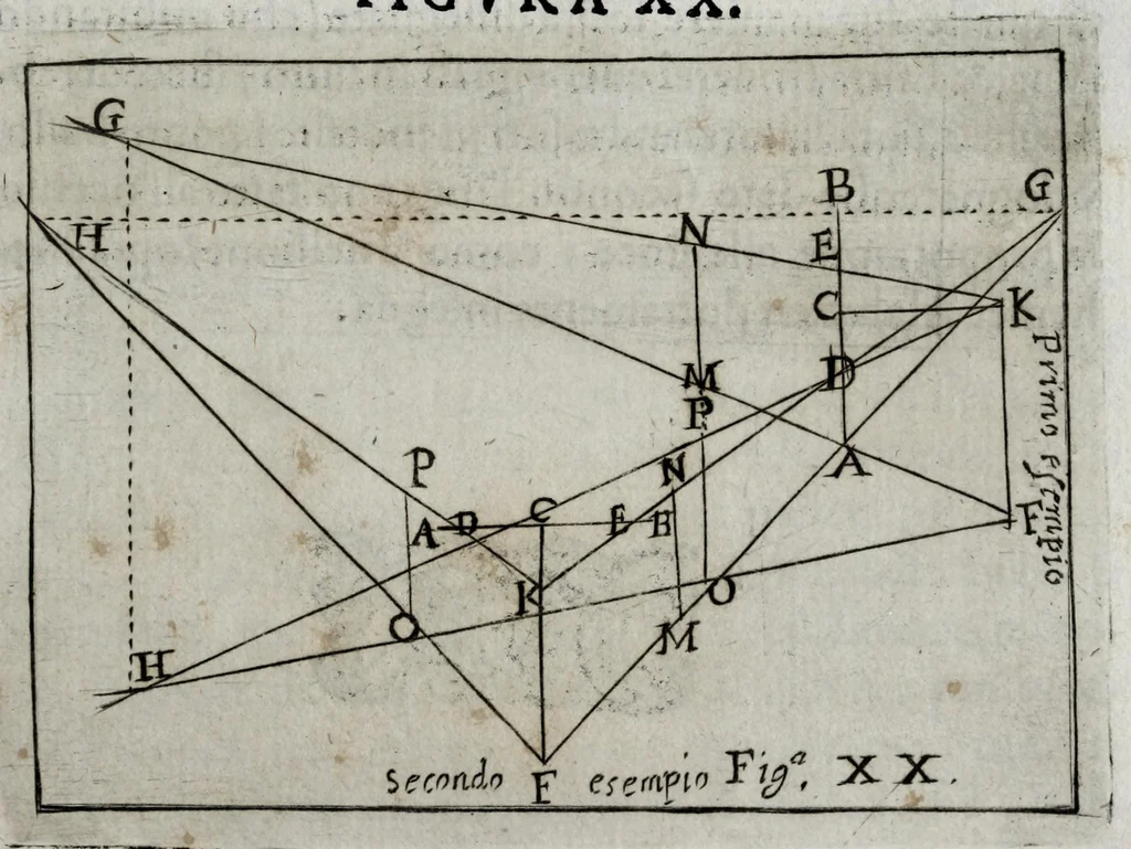 An illustration from Pratica uniuersale, facilissima et breue di misurare con la uista, parte prima[-II] ..., 1630, leaf 105