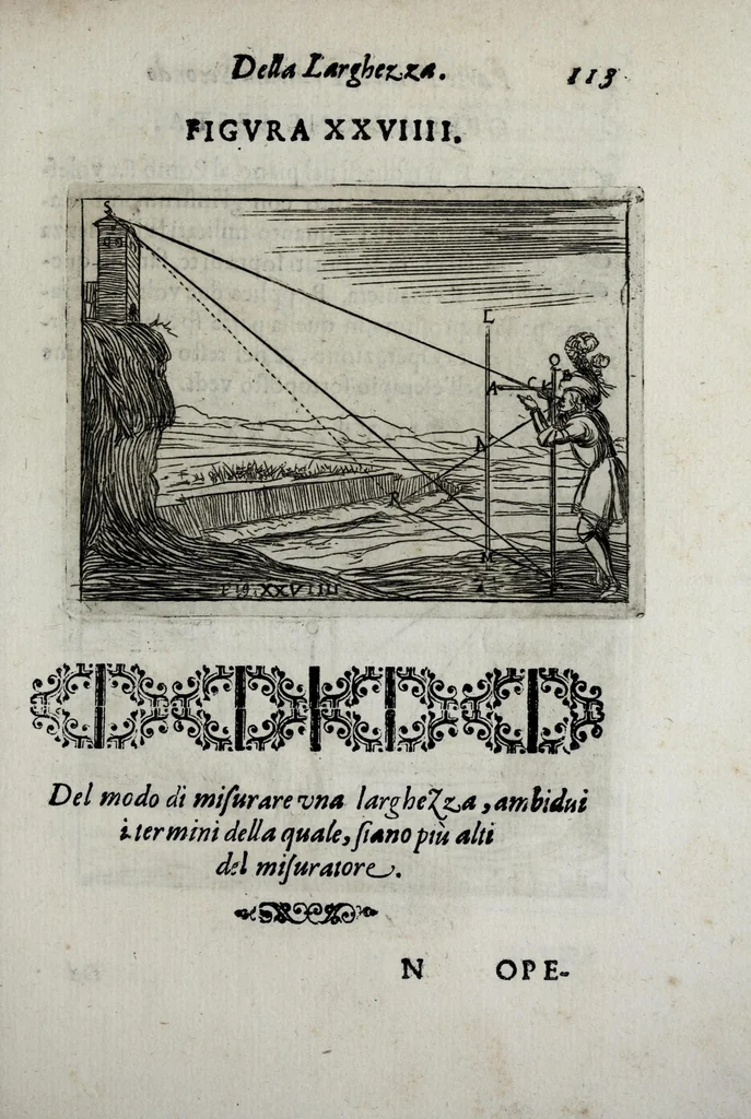 An illustration from Pratica uniuersale, facilissima et breue di misurare con la uista, parte prima[-II] ..., 1630, leaf 127