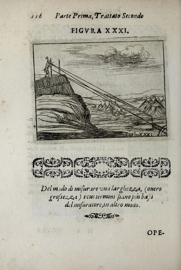 An illustration from Pratica uniuersale, facilissima et breue di misurare con la uista, parte prima[-II] ..., 1630, leaf 130
