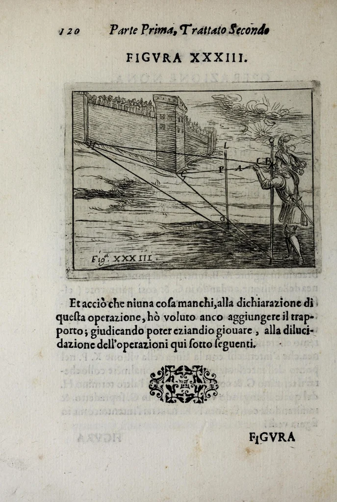 An illustration from Pratica uniuersale, facilissima et breue di misurare con la uista, parte prima[-II] ..., 1630, leaf 134