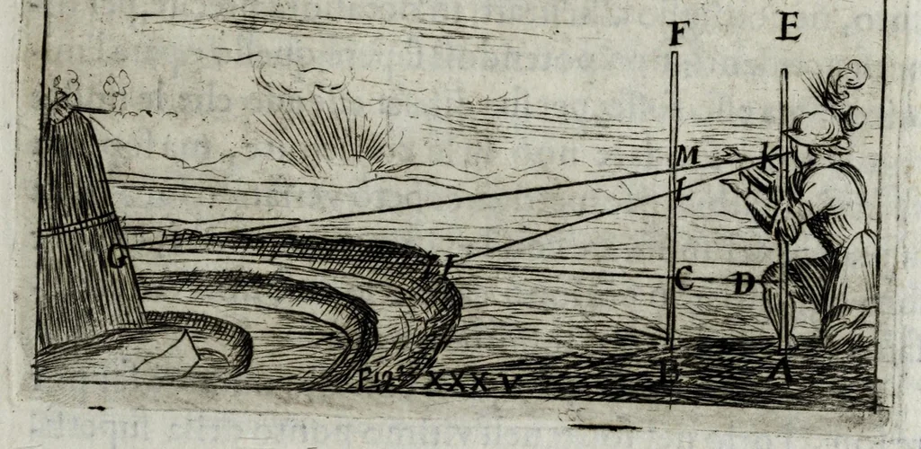 An illustration from Pratica uniuersale, facilissima et breue di misurare con la uista, parte prima[-II] ..., 1630, leaf 139