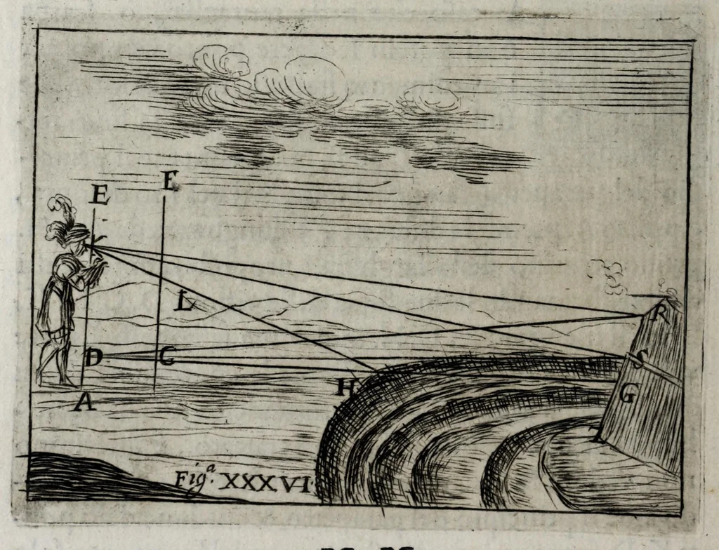 An illustration from Pratica uniuersale, facilissima et breue di misurare con la uista, parte prima[-II] ..., 1630, leaf 142