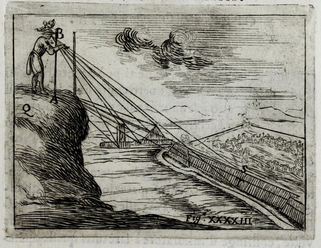 An illustration from Pratica uniuersale, facilissima et breue di misurare con la uista, parte prima[-II] ..., 1630, leaf 161