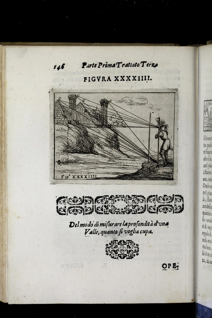 An illustration from Pratica uniuersale, facilissima et breue di misurare con la uista, parte prima[-II] ..., 1630, leaf 166