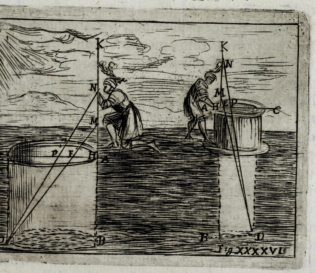 An illustration from Pratica uniuersale, facilissima et breue di misurare con la uista, parte prima[-II] ..., 1630, leaf 173