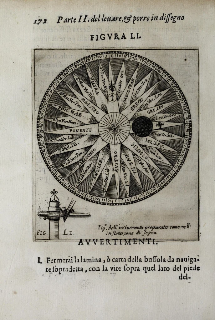 An illustration from Pratica uniuersale, facilissima et breue di misurare con la uista, parte prima[-II] ..., 1630, leaf 198