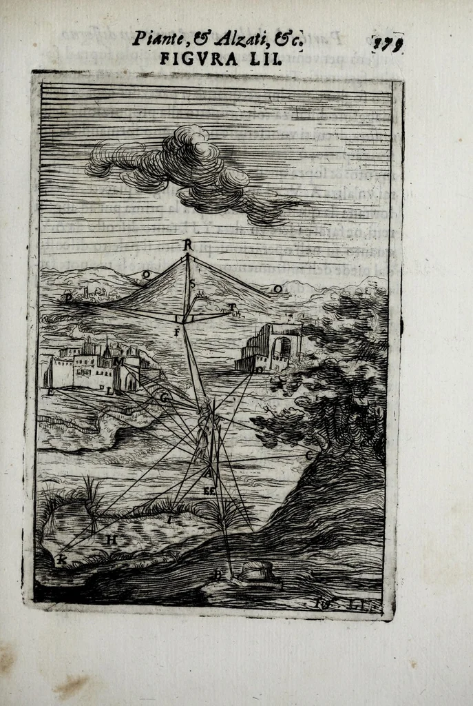 An illustration from Pratica uniuersale, facilissima et breue di misurare con la uista, parte prima[-II] ..., 1630, leaf 205
