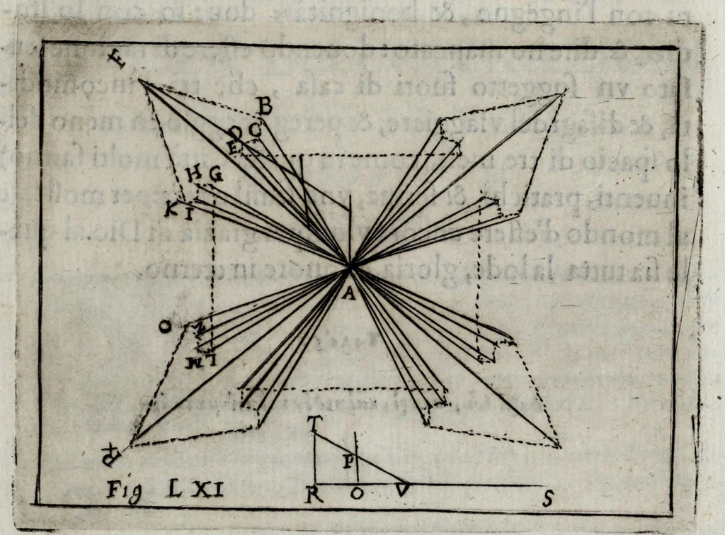 An illustration from Pratica uniuersale, facilissima et breue di misurare con la uista, parte prima[-II] ..., 1630, leaf 237
