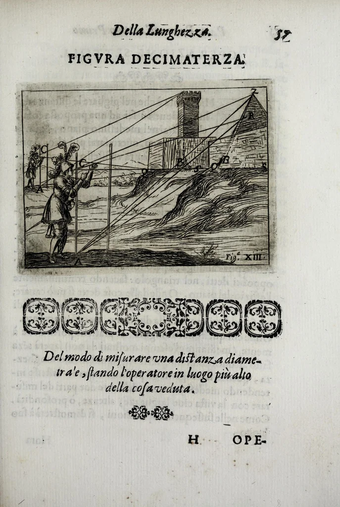 An illustration from Pratica uniuersale, facilissima et breue di misurare con la uista, parte prima[-II] ..., 1630, leaf 87