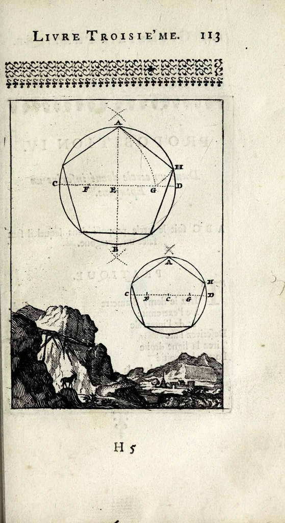 An illustration from Pratique de la geometrie, sur le papier et sur le terrain : ou par une methode nouvelle & singuliere l'on peut avec facilité & en peu de temps se perfectionner en cette science, 1691, leaf 125