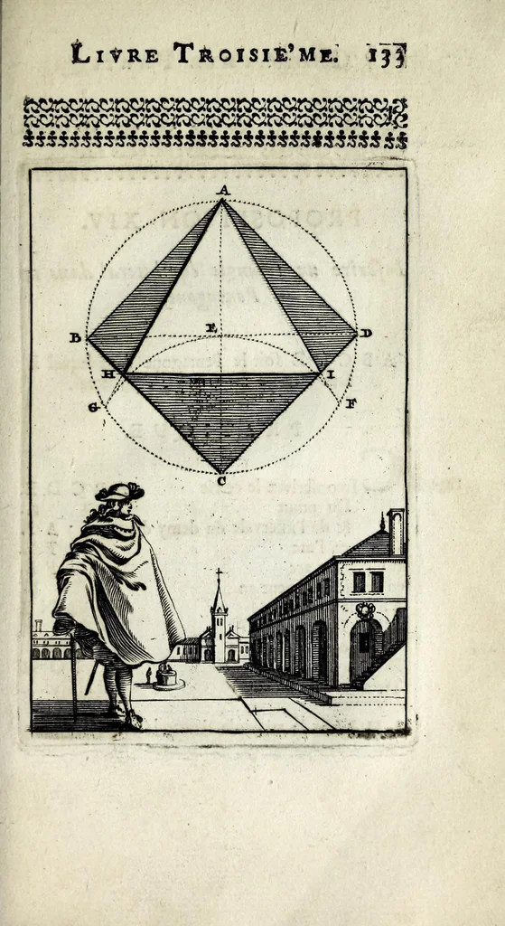 An illustration from Pratique de la geometrie, sur le papier et sur le terrain : ou par une methode nouvelle & singuliere l'on peut avec facilité & en peu de temps se perfectionner en cette science, 1691, leaf 145