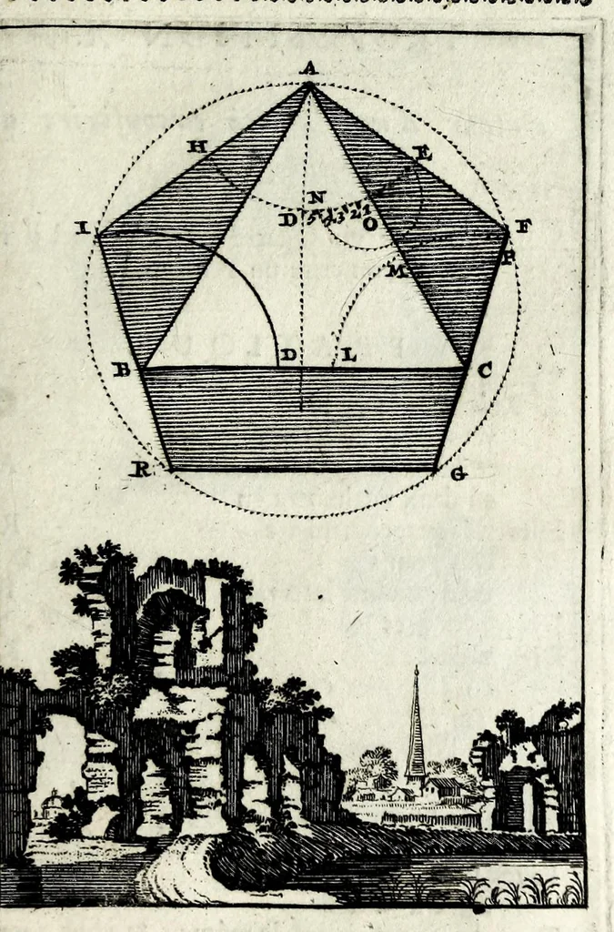 An illustration from Pratique de la geometrie, sur le papier et sur le terrain : ou par une methode nouvelle & singuliere l'on peut avec facilité & en peu de temps se perfectionner en cette science, 1691, leaf 169