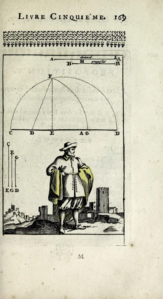 An illustration from Pratique de la geometrie, sur le papier et sur le terrain : ou par une methode nouvelle & singuliere l'on peut avec facilité & en peu de temps se perfectionner en cette science, 1691, leaf 181