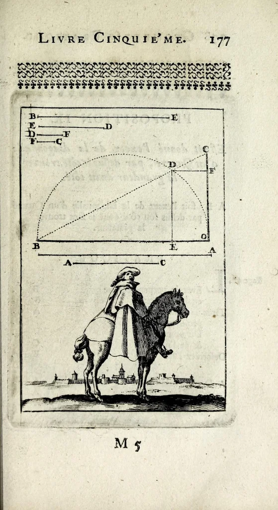 An illustration from Pratique de la geometrie, sur le papier et sur le terrain : ou par une methode nouvelle & singuliere l'on peut avec facilité & en peu de temps se perfectionner en cette science, 1691, leaf 189