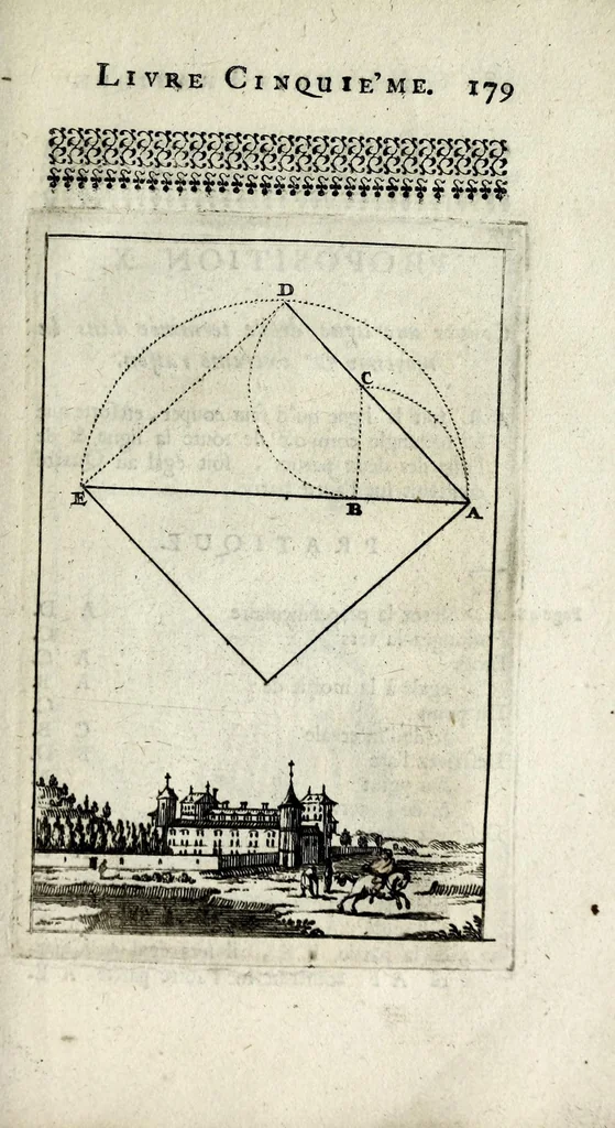 An illustration from Pratique de la geometrie, sur le papier et sur le terrain : ou par une methode nouvelle & singuliere l'on peut avec facilité & en peu de temps se perfectionner en cette science, 1691, leaf 191