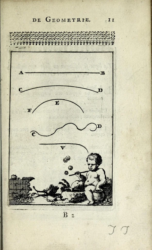An illustration from Pratique de la geometrie, sur le papier et sur le terrain : ou par une methode nouvelle & singuliere l'on peut avec facilité & en peu de temps se perfectionner en cette science, 1691, leaf 23