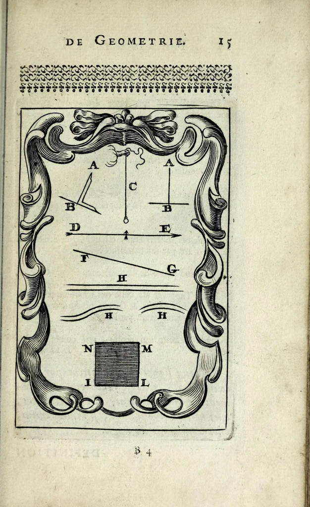 An illustration from Pratique de la geometrie, sur le papier et sur le terrain : ou par une methode nouvelle & singuliere l'on peut avec facilité & en peu de temps se perfectionner en cette science, 1691, leaf 27