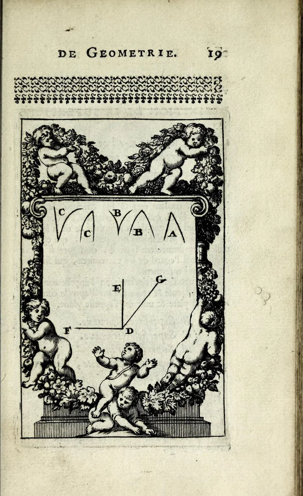 An illustration from Pratique de la geometrie, sur le papier et sur le terrain : ou par une methode nouvelle & singuliere l'on peut avec facilité & en peu de temps se perfectionner en cette science, 1691, leaf 31