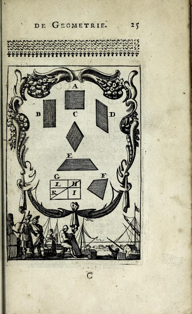 An illustration from Pratique de la geometrie, sur le papier et sur le terrain : ou par une methode nouvelle & singuliere l'on peut avec facilité & en peu de temps se perfectionner en cette science, 1691, leaf 37