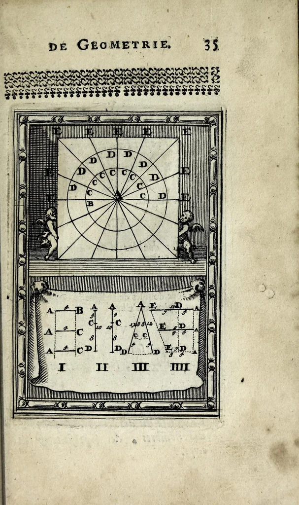An illustration from Pratique de la geometrie, sur le papier et sur le terrain : ou par une methode nouvelle & singuliere l'on peut avec facilité & en peu de temps se perfectionner en cette science, 1691, leaf 47