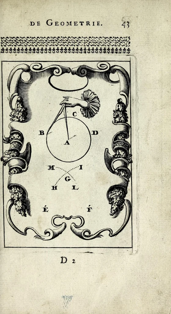 An illustration from Pratique de la geometrie, sur le papier et sur le terrain : ou par une methode nouvelle & singuliere l'on peut avec facilité & en peu de temps se perfectionner en cette science, 1691, leaf 55