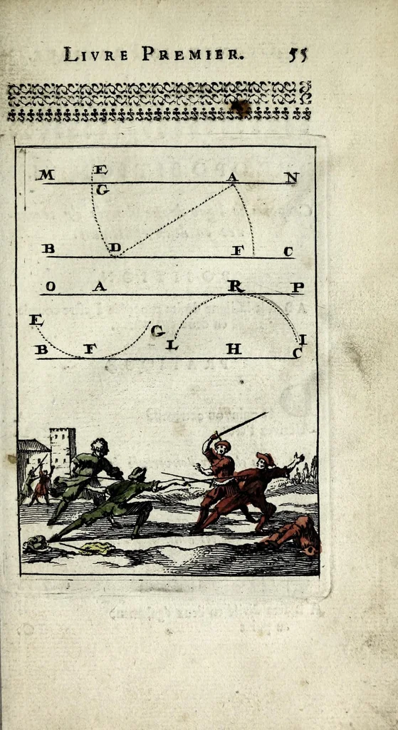 An illustration from Pratique de la geometrie, sur le papier et sur le terrain : ou par une methode nouvelle & singuliere l'on peut avec facilité & en peu de temps se perfectionner en cette science, 1691, leaf 67