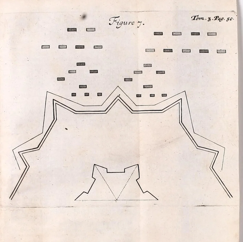 An illustration from Pratiques et maximes de la guerre : enseignant les charges des generaux, les devoirs de tous les officiers d'armées, l'ordre de marcher, camper, combattre, attaquer & deffendre les places, surprendre & entreprendre sur des villes, quartiers ou armées, 1688, leaf 59