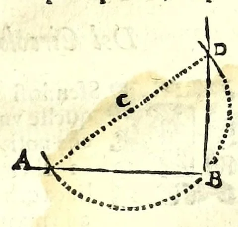 An illustration from Prattica gnomonica, o vero, Tauole, con le quali ciascuno ageuolmente può far da sè gli horologi da sole orizontali, verticali, e riflessi di qualsiuoglia grandezza : calcolate à grado per grado di declinatione murale per sei altezze di polo, cioè da gradi 40 sino à 45, 1669, leaf 13