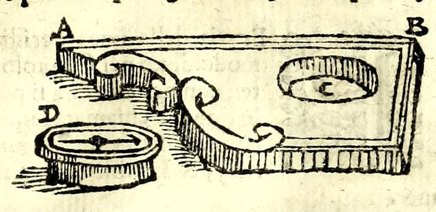 An illustration from Prattica gnomonica, o vero, Tauole, con le quali ciascuno ageuolmente può far da sè gli horologi da sole orizontali, verticali, e riflessi di qualsiuoglia grandezza : calcolate à grado per grado di declinatione murale per sei altezze di polo, cioè da gradi 40 sino à 45, 1669, leaf 35