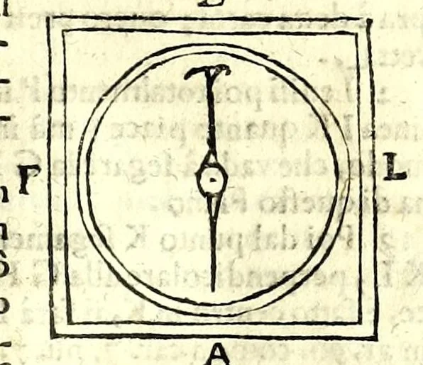 An illustration from Prattica gnomonica, o vero, Tauole, con le quali ciascuno ageuolmente può far da sè gli horologi da sole orizontali, verticali, e riflessi di qualsiuoglia grandezza : calcolate à grado per grado di declinatione murale per sei altezze di polo, cioè da gradi 40 sino à 45, 1669, leaf 41